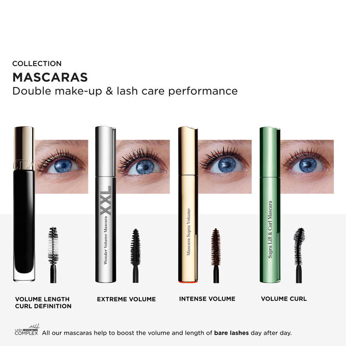 Wonder Perfect 5D Mascara - Multi-Dimensional Lash Look