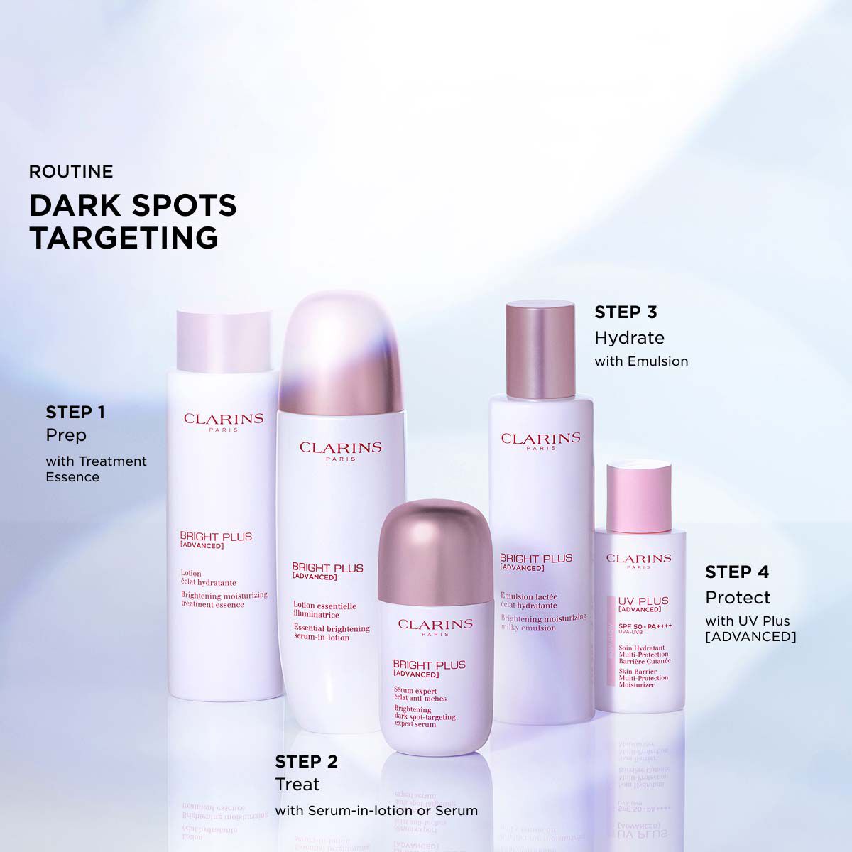Bright Plus [ADVANCED] Treatment Essence | CLARINS®