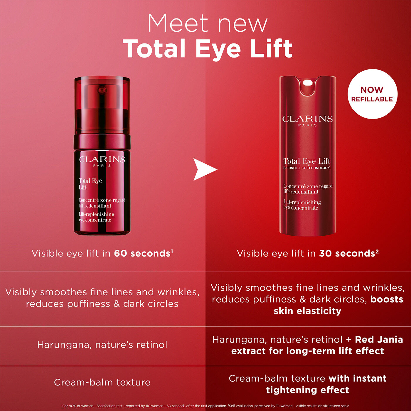 アイケア CLARINS Total Eye Lift 15ml Total Eye Lift | CLARINS®