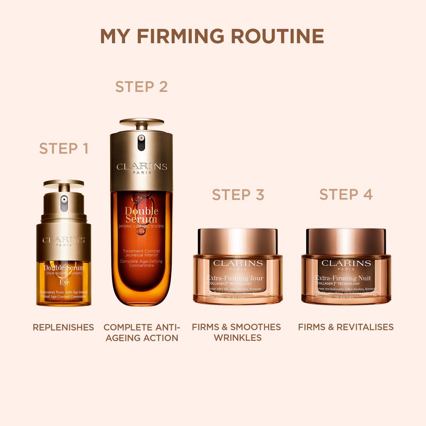 Extra-Firming Night Cream - All Skin Types | CLARINS®