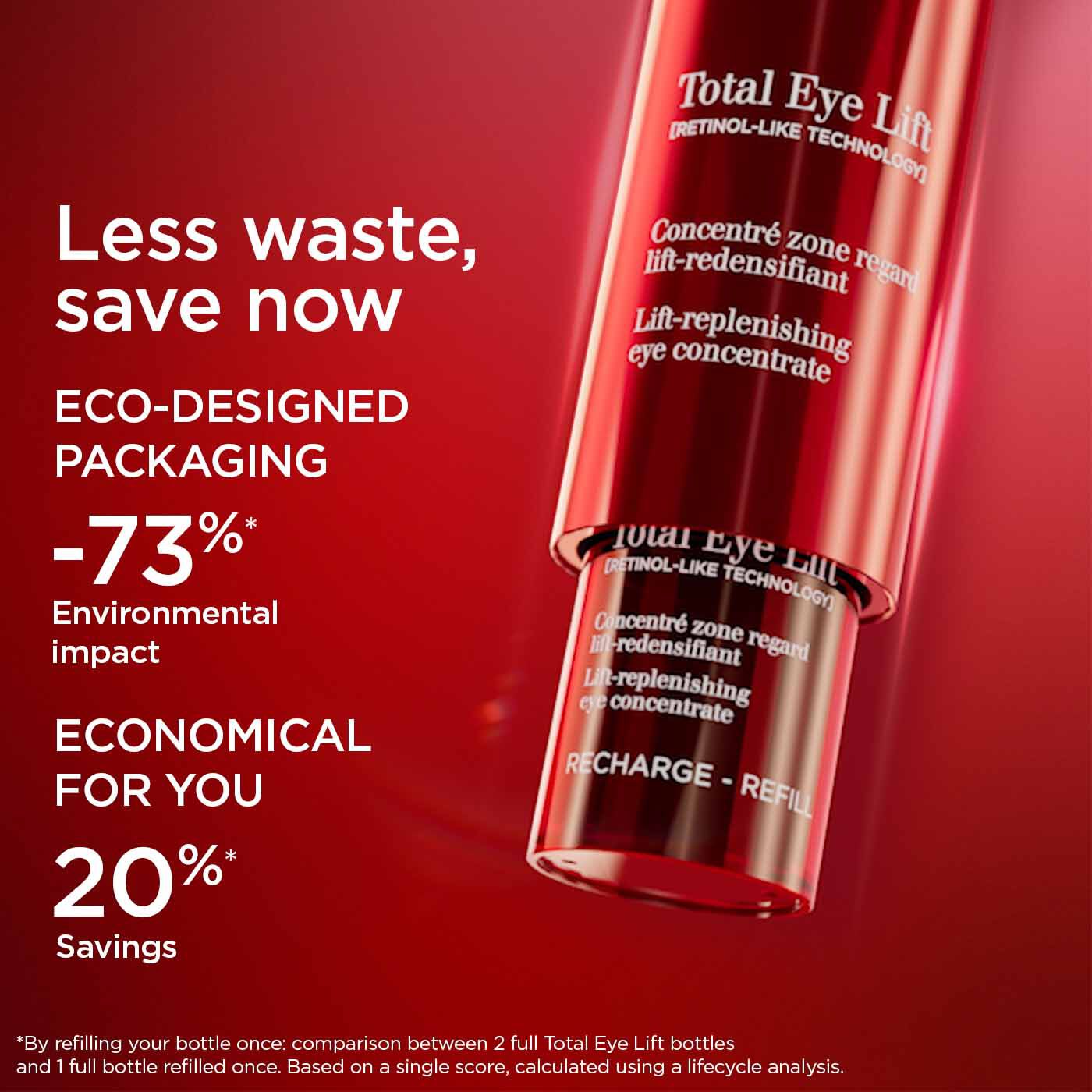 Total Eye Lift | CLARINS®