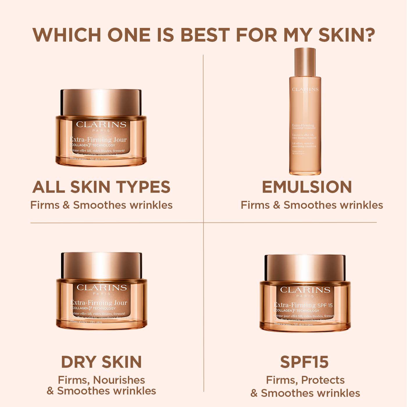 Extra-Firming Emulsion | CLARINS®