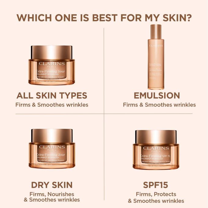 Presentation of the Clarins Extra firming day range with a firming cream for all type of skin, for dry skin and with spf and a emulsion