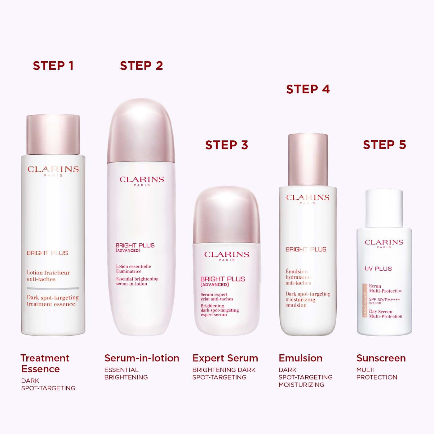 Bright Plus [Advanced] Serum-in-Lotion | CLARINS®